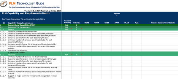 PLM Requirements Specification and Software Analysis Tool