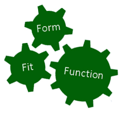 Form, Fit & Function – Additional Considerations