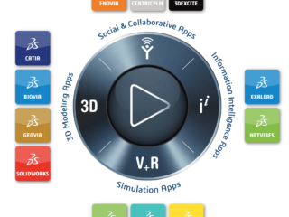 3DEXPERIENCE-brand-compass